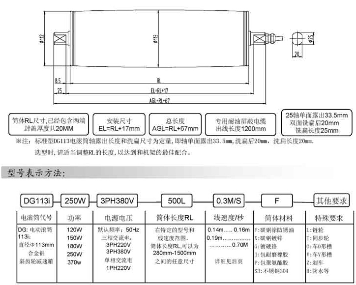 輸送機(jī)滾筒配件型號(hào)解說(shuō)