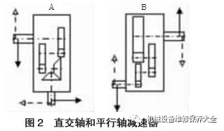 移動皮帶輸送機(jī)
